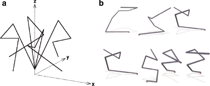 NASA antennas evolved using genetic algorithms