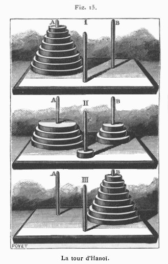 The Towers of Hanoi illustrated in La Nature